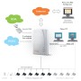 Platan PRIMA mini 2/6 - centrala telefoniczna z VoIP